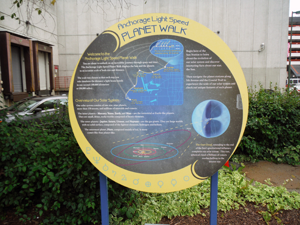 sign about Anchorage Light Speed Planet Walk